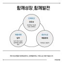 호성인력 이미지