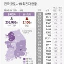 8월 5일 목요일 간추린 뉴스 이미지