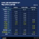 한라환경산업㈜ 이미지