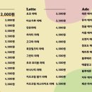 글로어초지역점