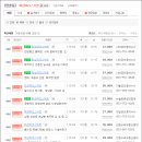 대구동문초등학교 이미지