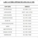 연세정소아과의원 이미지