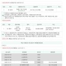 여주-1106 이미지