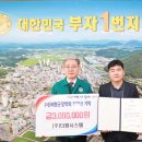 (주)더원 이미지