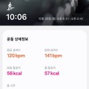두잇야호