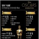 nominate (노미네이트, 후보에 오르다, (다 탈락하고) 남아 있니다) 이미지