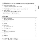 퀸즈램