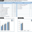 시습영어학원