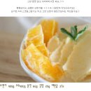 오렌지버터