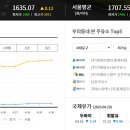 가까운주유소 이미지