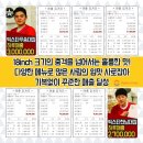 빅스타피자 이미지