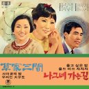 사이공 - 동구 전하로 12 | 사이공