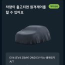 (주)일등자동차 | 1편) 나 이제 차 뽑았어요, 내돈내산, 카푸어된 후기(+딜러추천)