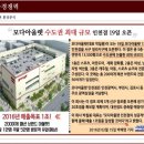 아울렛프라자