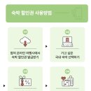 (주)한국관광여행사 | [공지] 2026숙박페스타 할인기간 및 쿠폰발급 방법 총정리