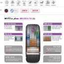 타이어월드(구리점) 이미지