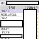 에스엔피테크 이미지