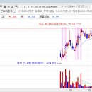 파워메디칼 이미지