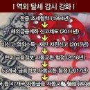 한중 공조 재외국민 계좌정보 교환 이미지