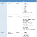 1번지무인호텔 이미지