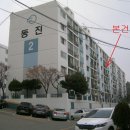 파리바게뜨포동점