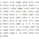 탐정과사람 행정사사무소 이미지