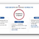 동성진흥플러스