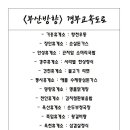 중암휴게소