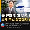 삼성전자 결국 30% 인원 감축 이미지