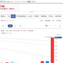 한빛해상풍력 이미지