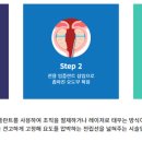 유로스메디컬의원 이미지