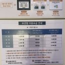 천경약국 이미지