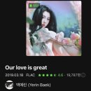주차05 | [ 서재페2026 ] 서울재즈페스티벌 2026 05 23 방문후기 / 주차 / 필수템 / 푸드 / 페스티벌 꿀팁 공유