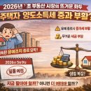 하이부동산중개 이미지