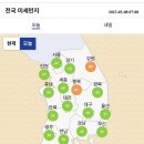 ＜오늘의 날씨 🌞☔️☃️＞ 2023년 3월 8일 수요일 이미지