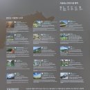 아우라지 베개용암 탐방안내소 | 연천여행 한탄강지질공원 15곳 중 하나 아우라지베개용암