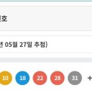 1068회차 로또 1등 당첨번호 이미지