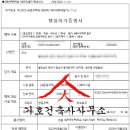 충청남도 천안시 동남구청 네이버블로그