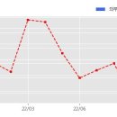 우원건설(주) 이미지