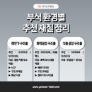연우부식