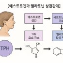 연세나무정신건강의학과의원 이미지