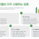 삼척시민약국 이미지