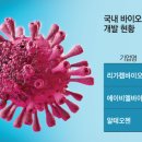 K.B바이오 이미지