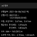 음지리농장 이미지