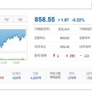 (주)코아스 네이버블로그