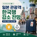 브이아이피뷰티관광여행사 | 일본 관광객 한국행 감소 전망, 엔저와 여행비 부담이 만든 여름 관광 변수 정리