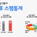후후