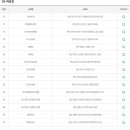 포유25대호점 이미지