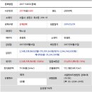 세븐일레븐 옥수2호점