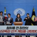 혁신 이미지